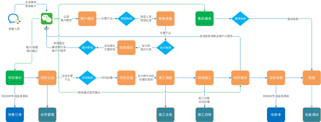 微信图片_20220721110619.png